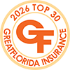 Top 15 Insurance Agent in Indian Harbour Beach Florida